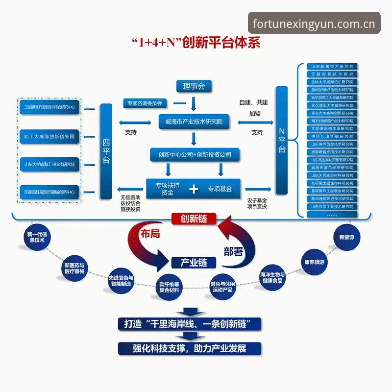 杏运娱乐投注 揭秘杏运娱乐投注背后的技术架构与用户体验真相