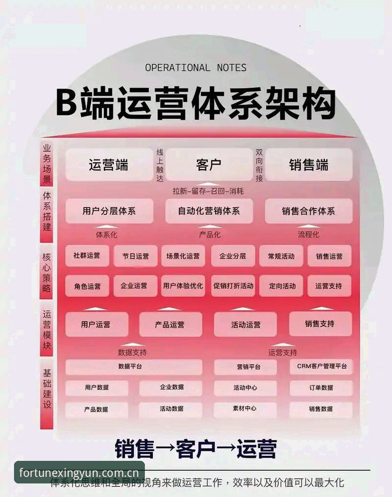 杏运娱乐客服 杏运娱乐平台客户服务体系的深度剖析:从用户体验到行业前瞻